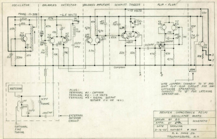 Schematics